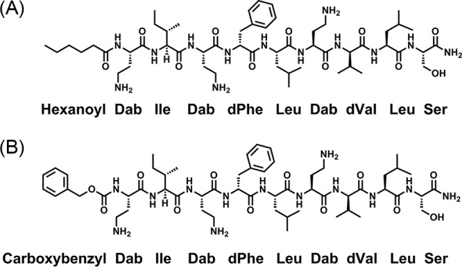 FIG 1