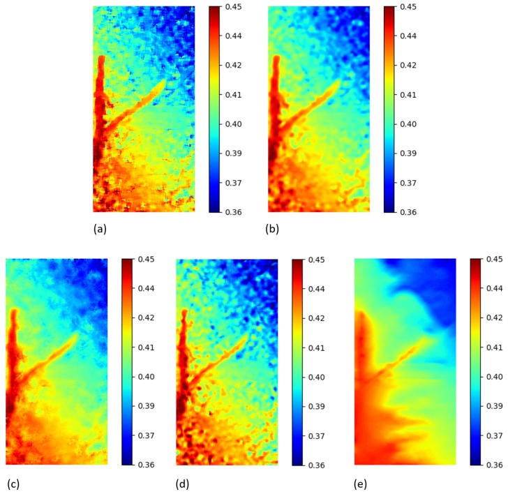 Figure 11