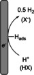 graphic file with name ANIE-61-0-g001.jpg