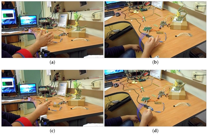 Figure 7