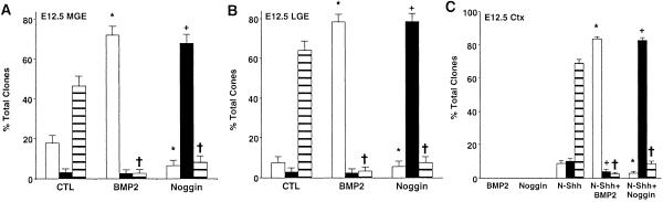 Fig 4.