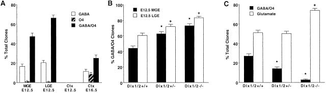 Fig 1.