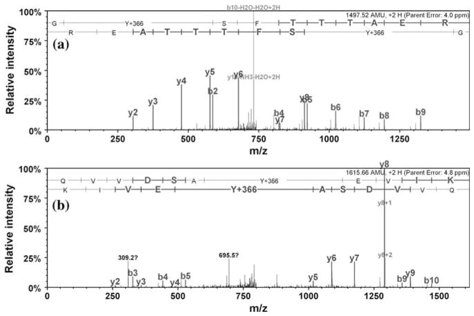 Fig. 14