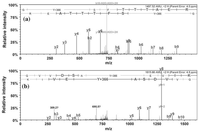 Fig. 16