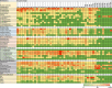 Figure 22