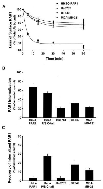 FIG.4.