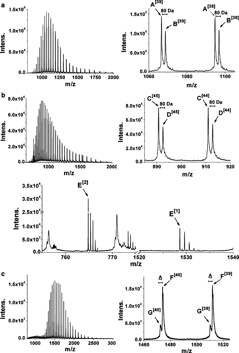 Fig. 4