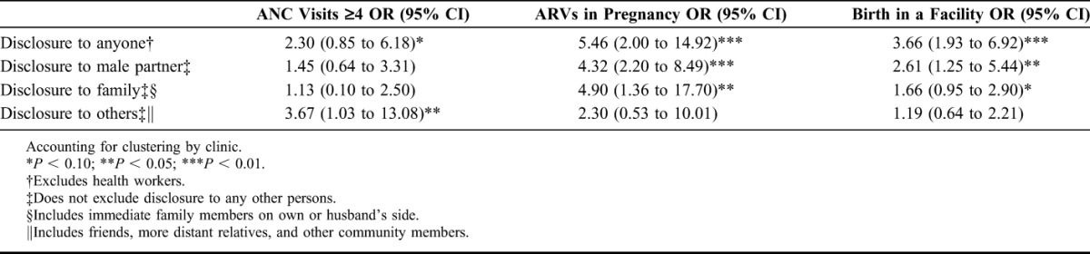 graphic file with name qai-67-s235-g003.jpg