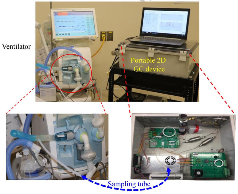 Fig. 2