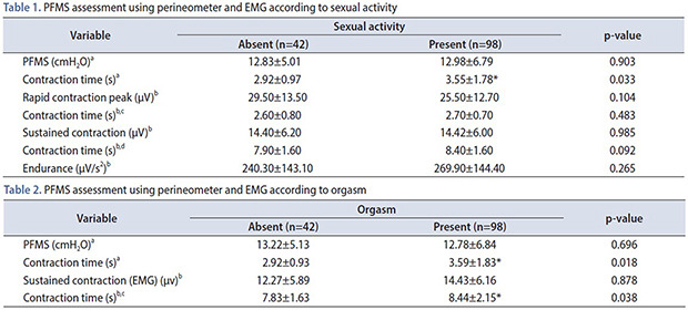 graphic file with name icu-62-79-ab001.jpg