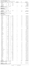 33.8
