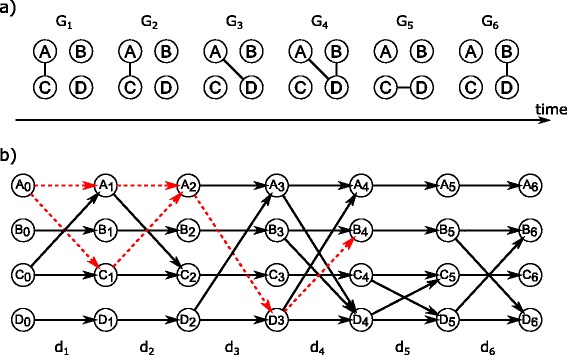 Fig. 1