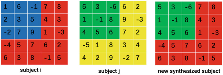 Fig. 2.