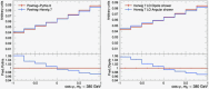 Extended Data Fig. 2