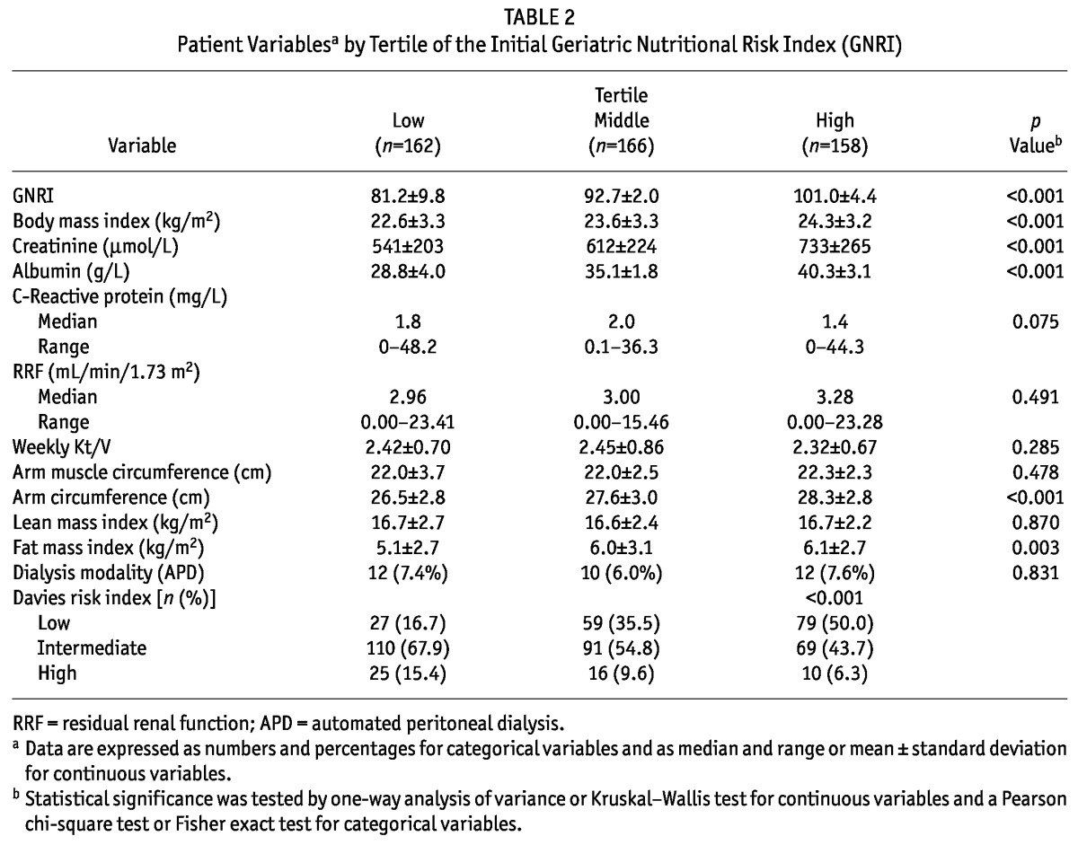 graphic file with name table025.jpg