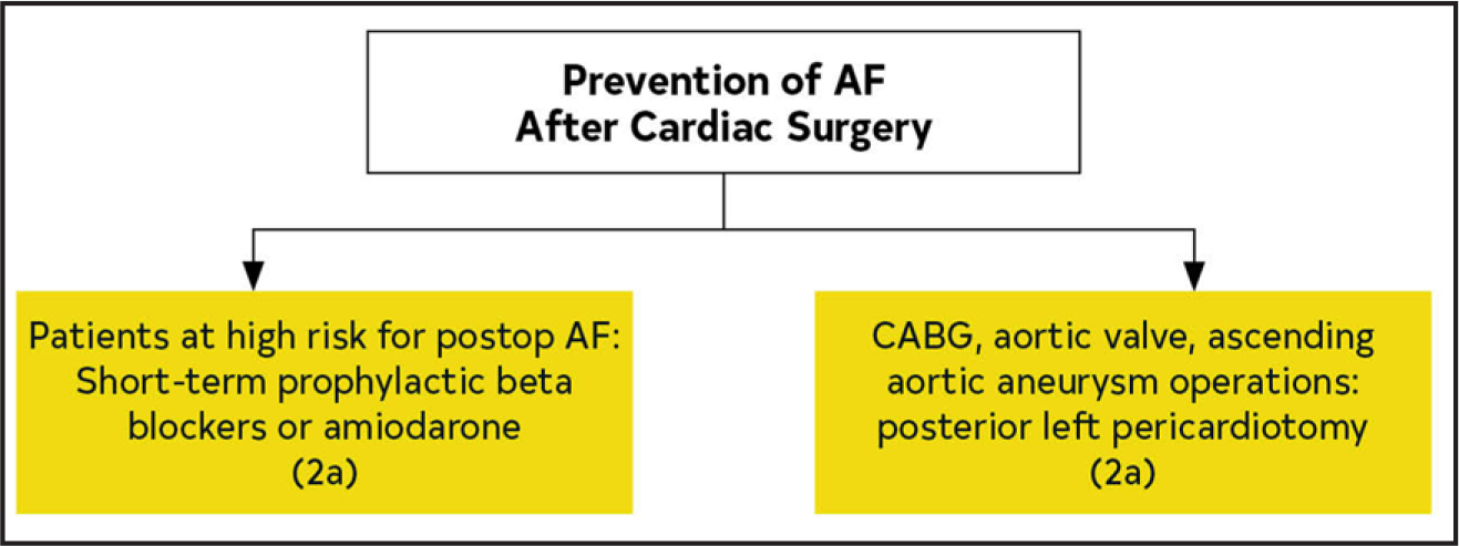 Figure 25.