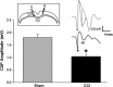 FIG. 8.