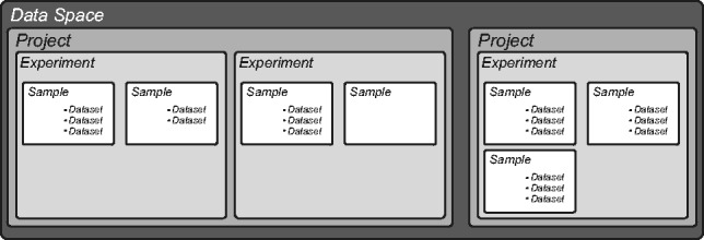 Fig. 1.