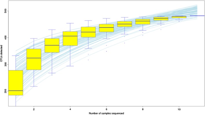 JSFA-9582-FIG-0003-c