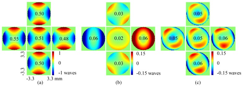 Fig. 10