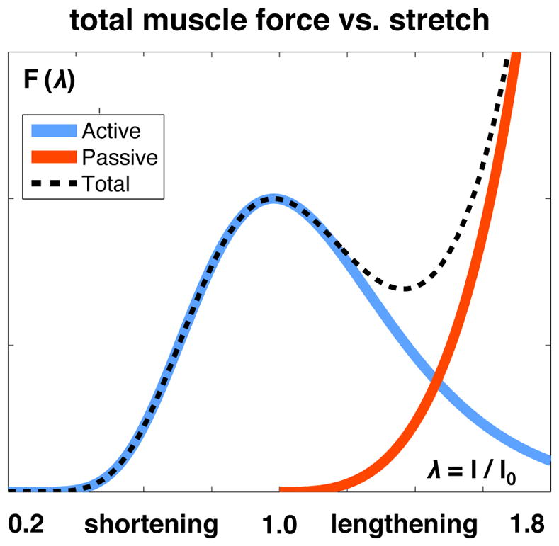 Fig. 11