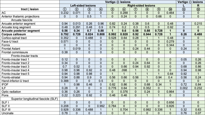 graphic file with name 429_2022_2530_Tab1_HTML.jpg