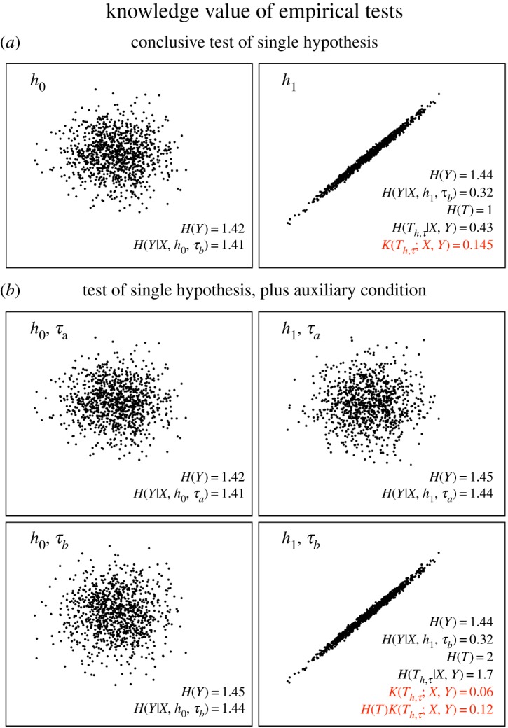 Figure 11.