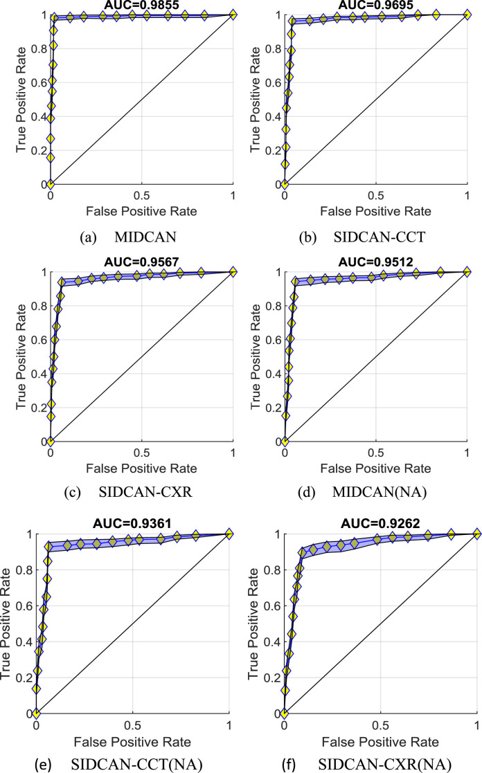 Fig 10