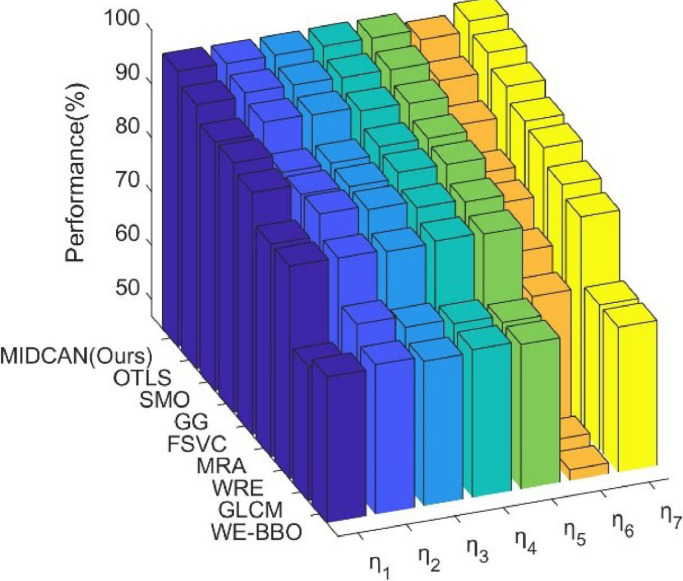 Fig 12