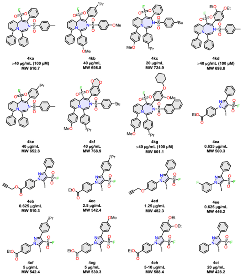 Scheme 3.