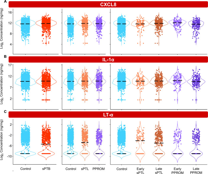 Figure 3—figure supplement 1.