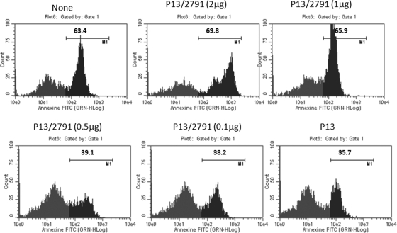 FIG. 7.