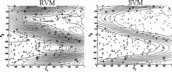 Fig. 9.8