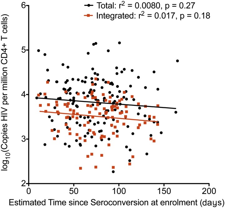 Figure 1—figure supplement 3.