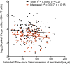 Figure 1—figure supplement 3.