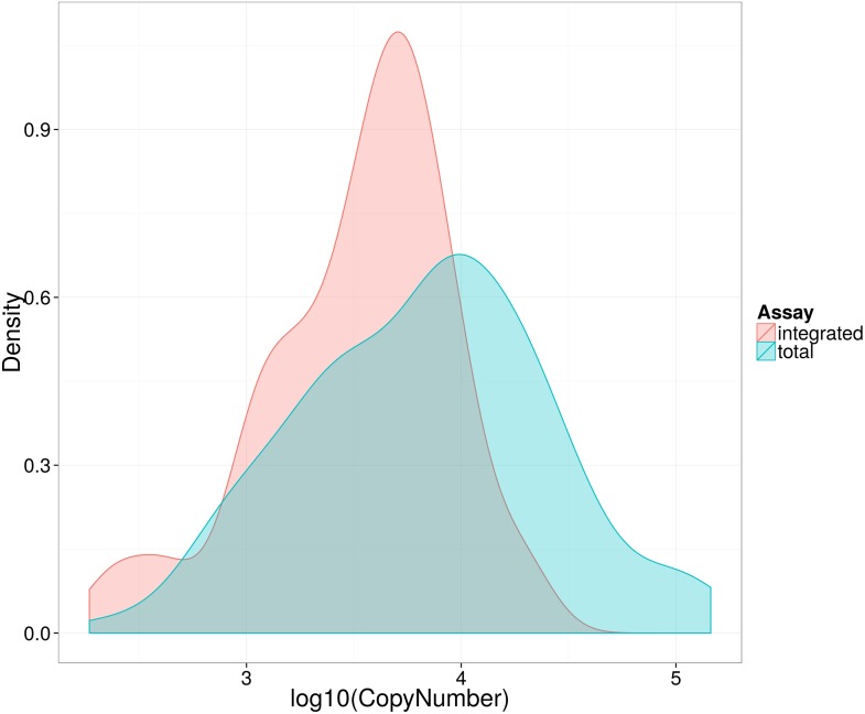 Figure 1—figure supplement 1.