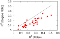 Fig 11