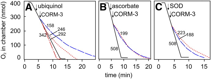 Fig. 9