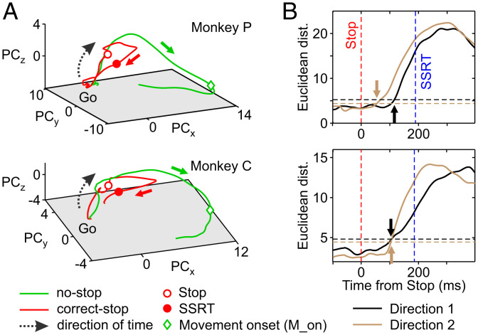 Fig. 2.