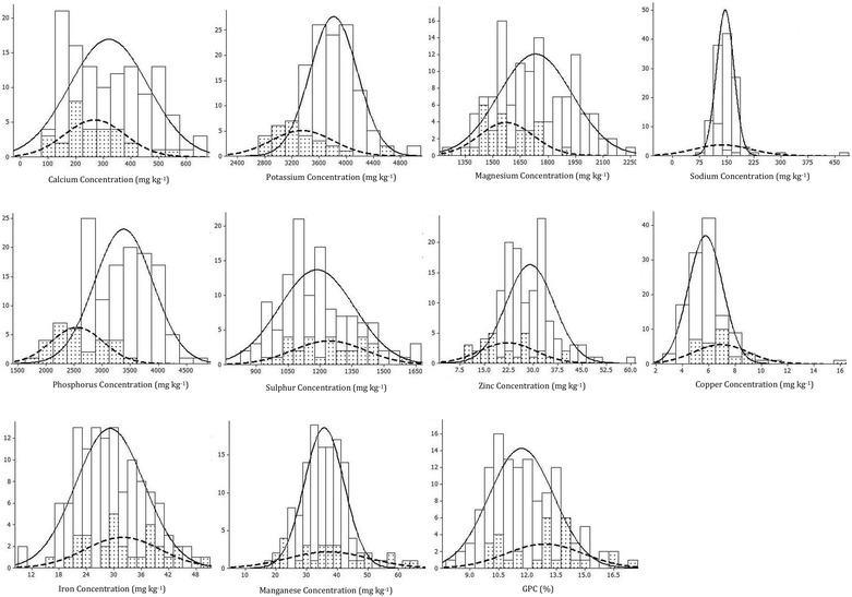 Fig. 1