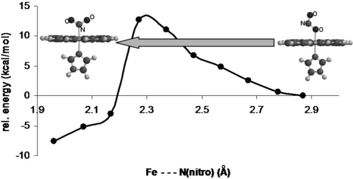 Fig. 1