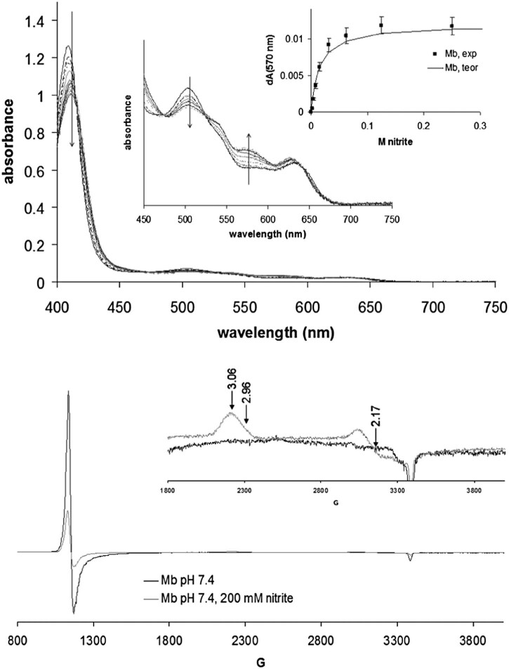 Fig. 2