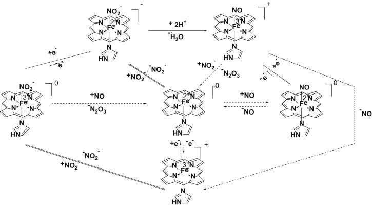 Fig. 5