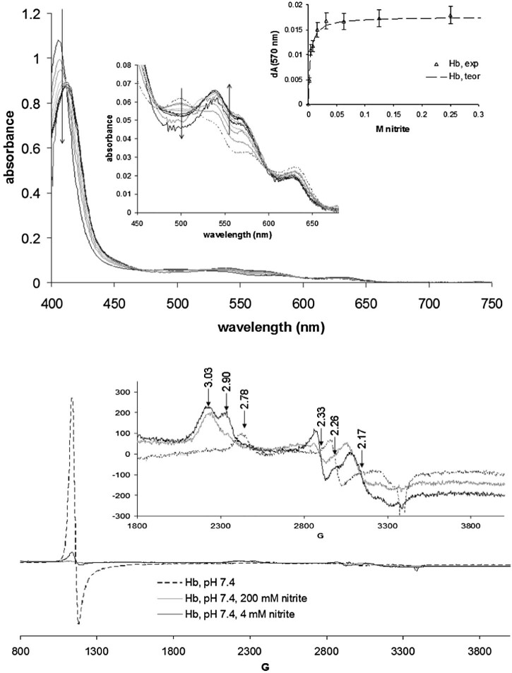 Fig. 3