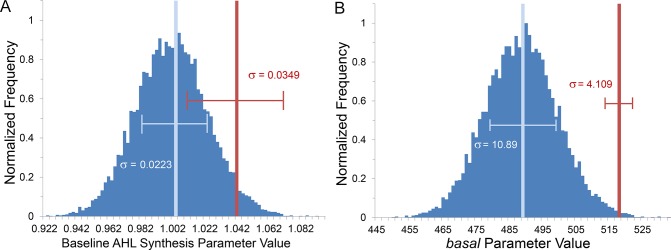 Fig 11