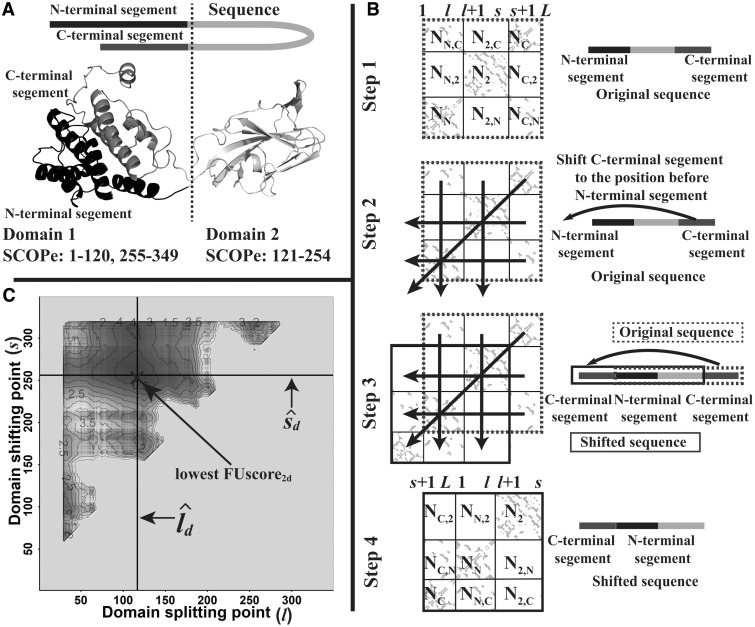 Fig. 2.