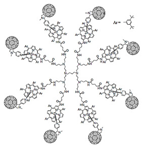 graphic file with name nanomaterials-10-02022-i011.jpg