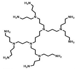 graphic file with name nanomaterials-10-02022-i006.jpg