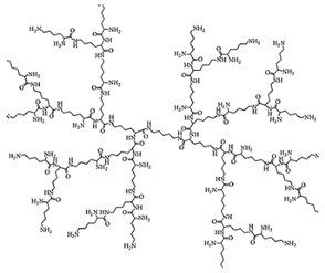 graphic file with name nanomaterials-10-02022-i012.jpg