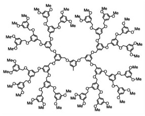 graphic file with name nanomaterials-10-02022-i014.jpg